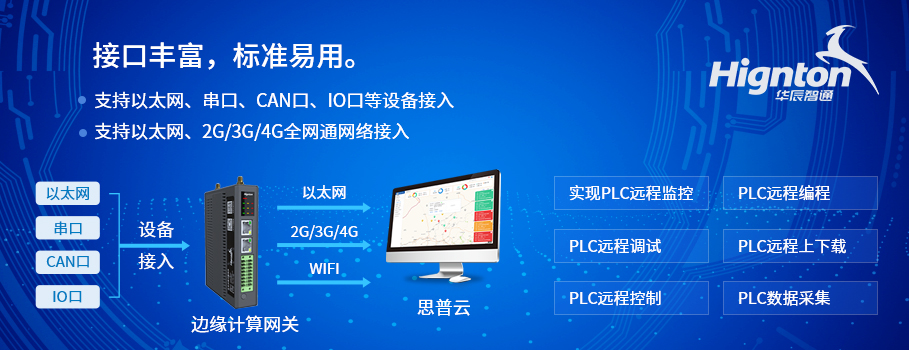智能(néng)網關